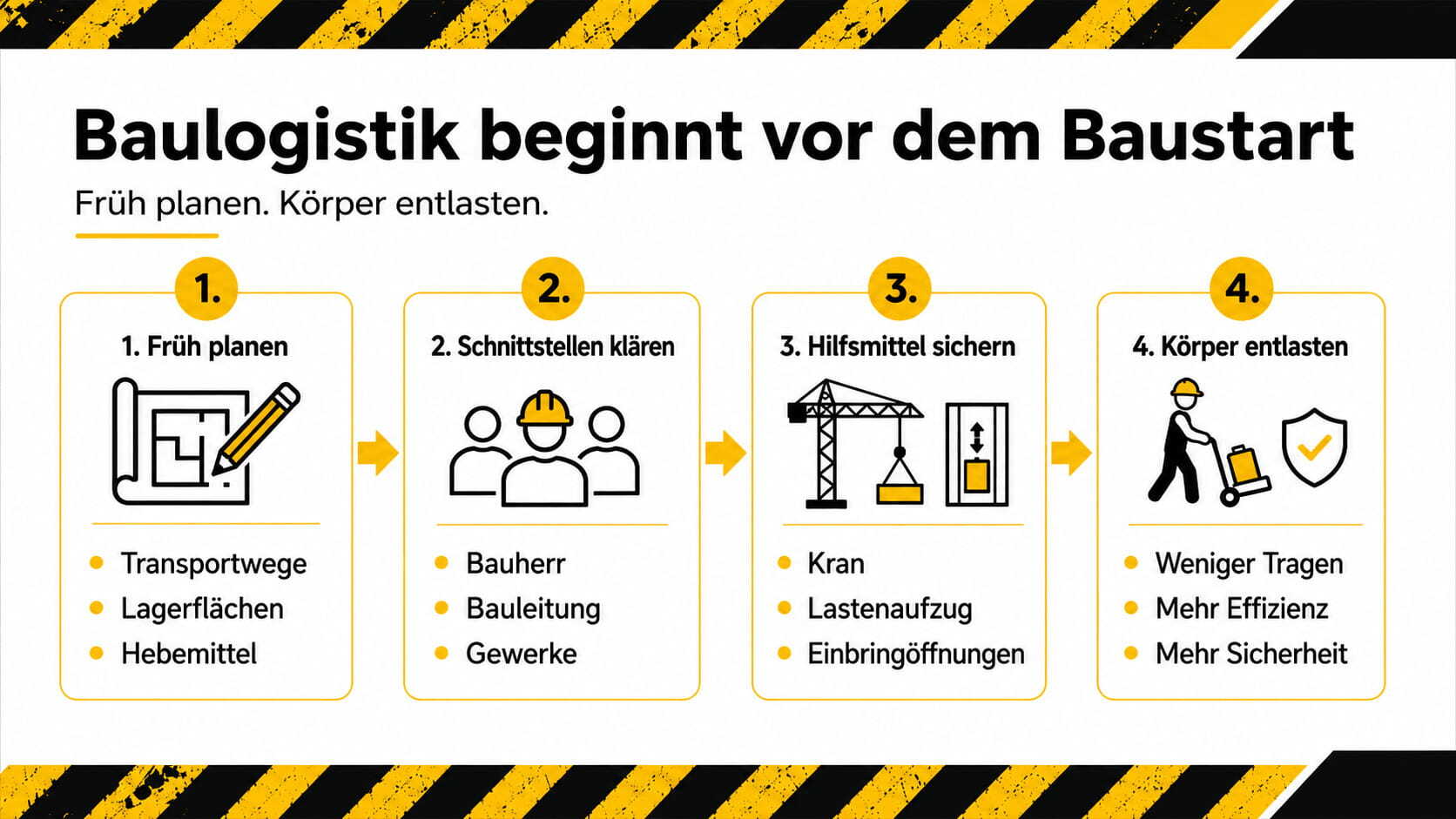 Vorteile Baulogistik