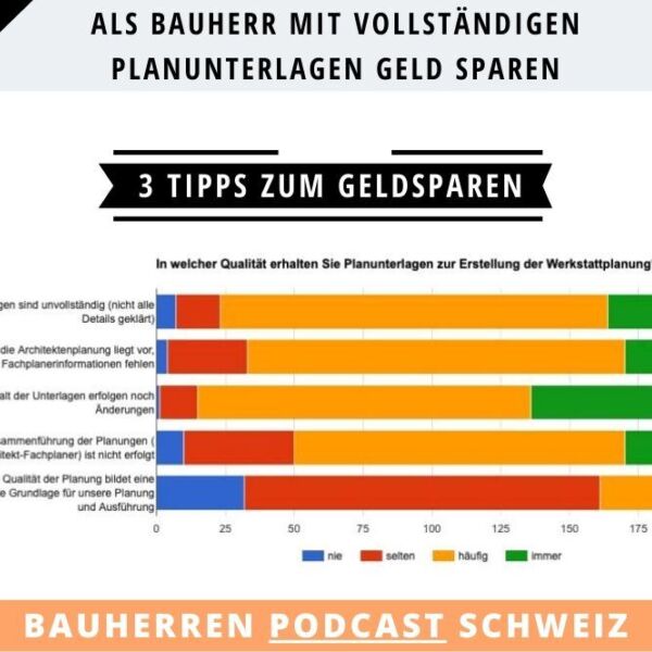 Ein Bild zu Wie du als Bauherr mit vollständigen Planunterlagen Geld sparen kannst